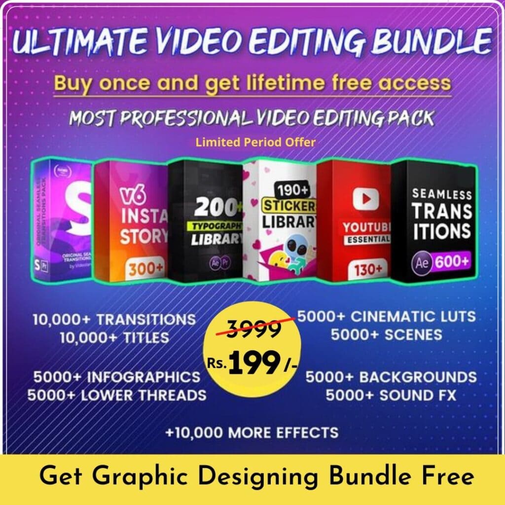 video editing bundle